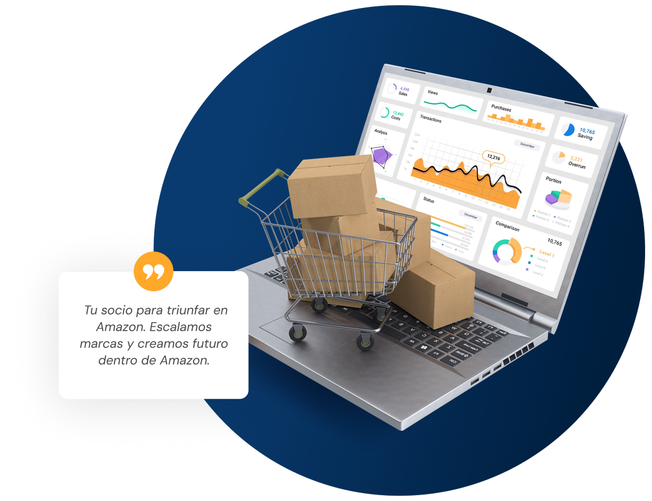 agencias especializadas en amazon