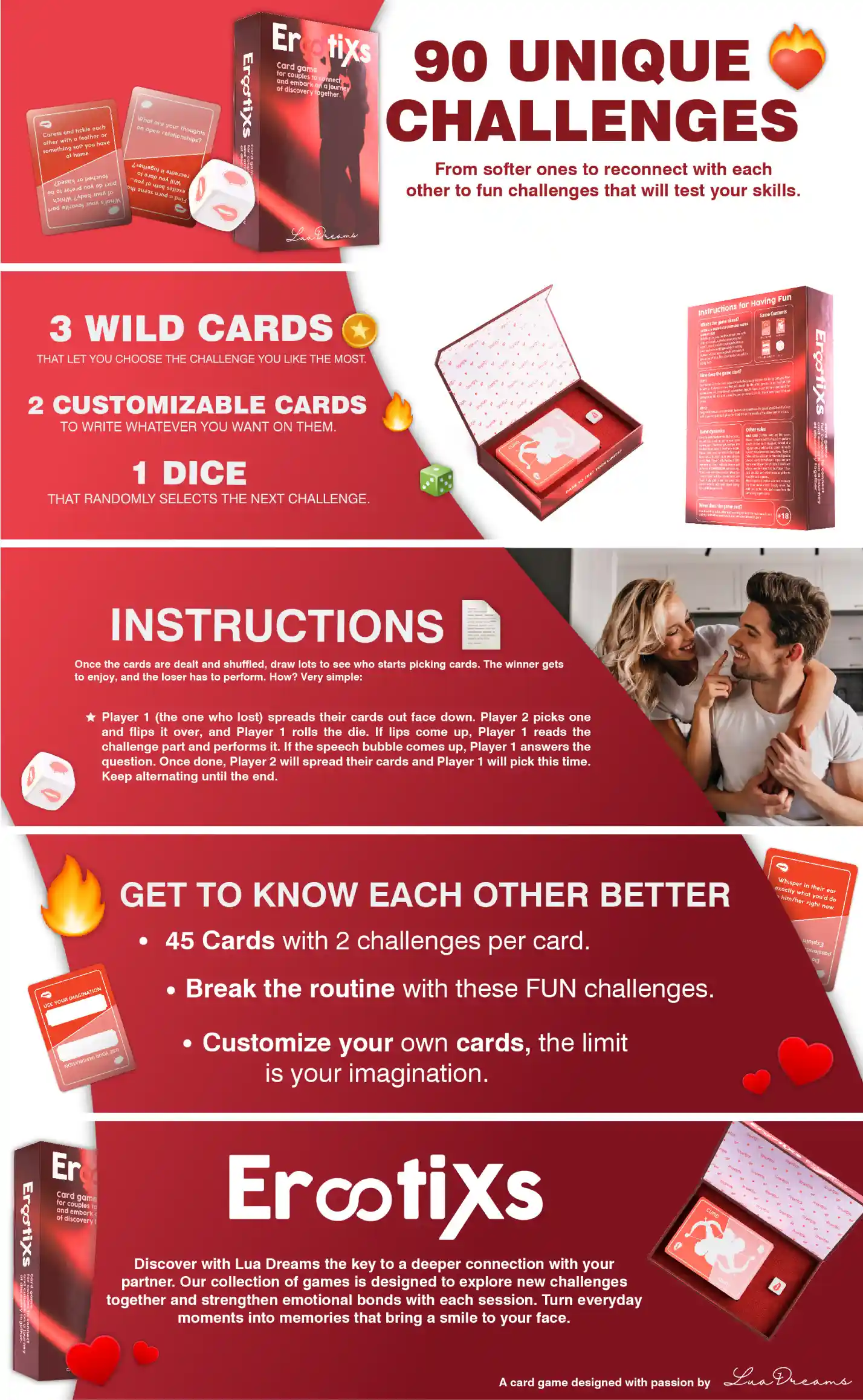 Diseño gráfico para Amazon de contenido A+ para juego de pareja Erootixs