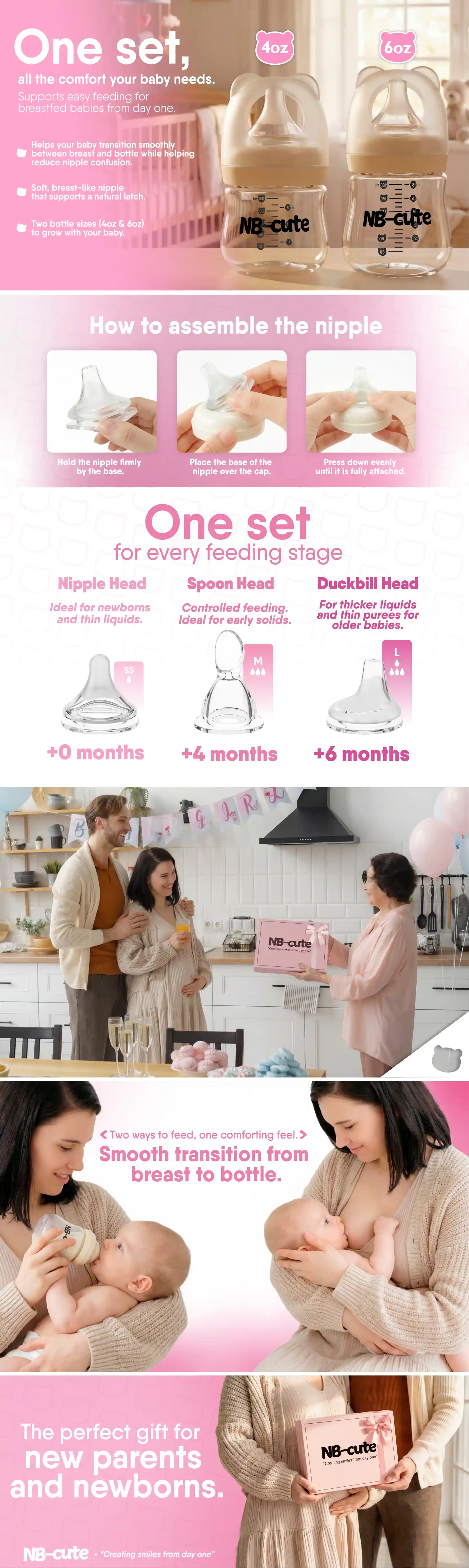 Diseño gráfico para Amazon de contenido A+ para biberones NB-cute