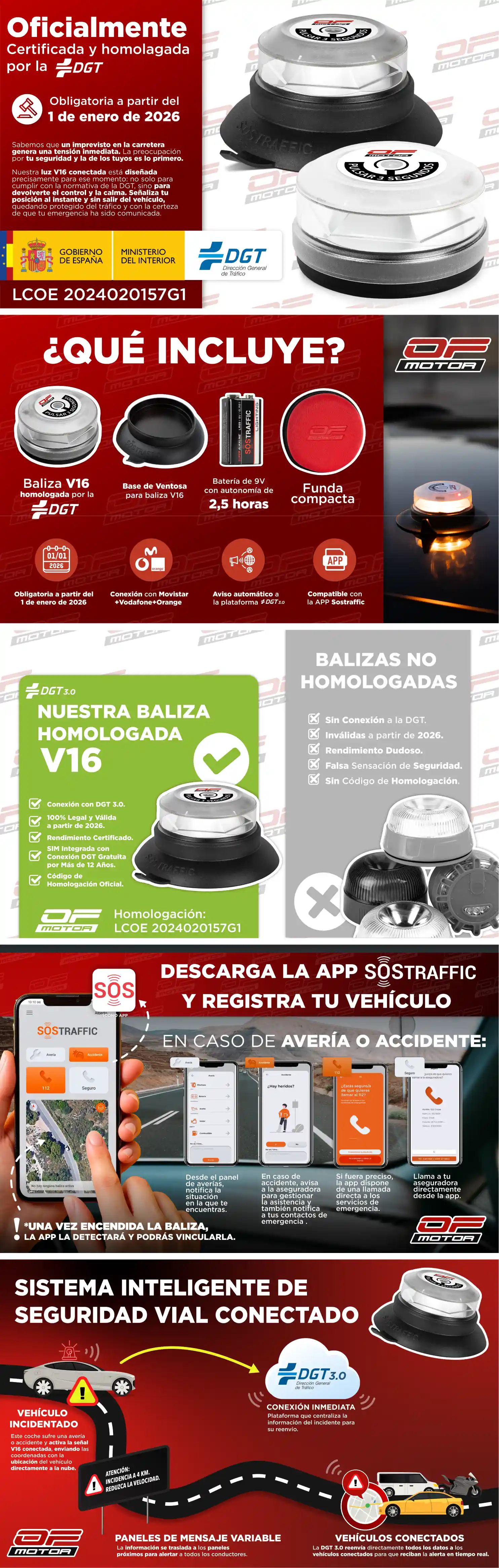 Diseño gráfico para Amazon de contenido A+ para baliza V16 homologada
