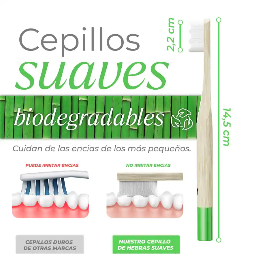 Infografía Amazon de cepillos infantiles biodegradables