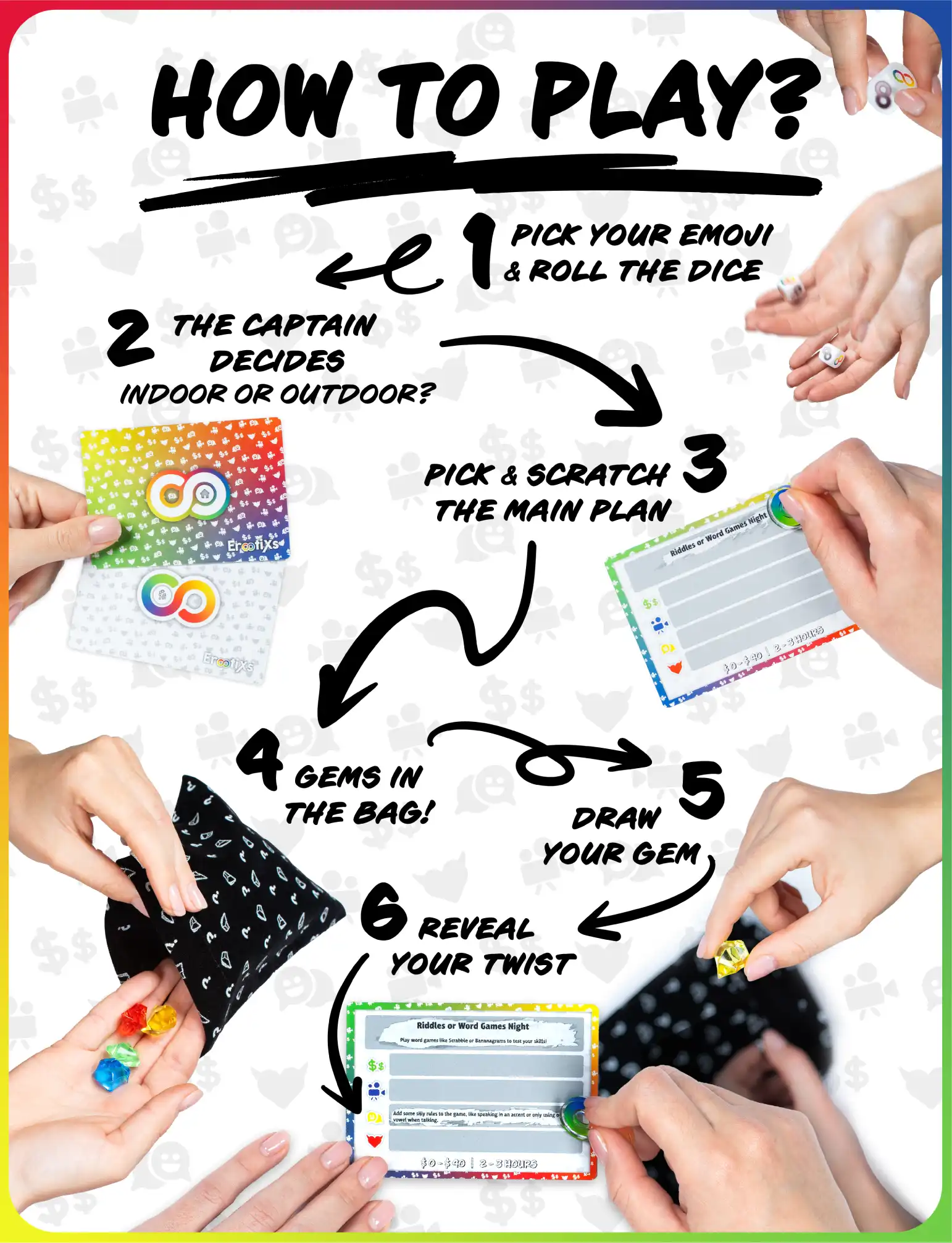 Infografía Amazon con instrucciones visuales de juego